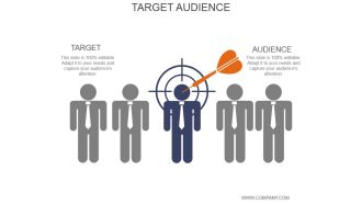 Target Audience Ppt PowerPoint Presentation Topics