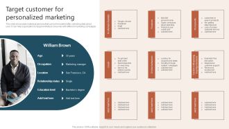 Target Customer For Personalized Marketing Ppt Show Good PDF