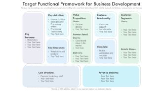 Target Functional Framework For Business Development Ideas PDF