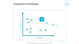 Target Market Segmentation Competitive Landscape Ppt PowerPoint Presentation Professional Graphics Design PDF
