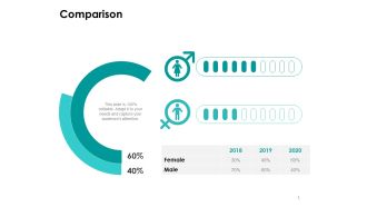 Target Market Strategy Comparison Ppt Layouts Slide PDF