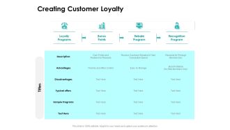 Target Market Strategy Creating Customer Loyalty Ppt Inspiration Templates PDF