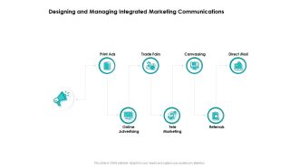 Target Market Strategy Designing And Managing Integrated Marketing Communications Ppt Show Guide PDF
