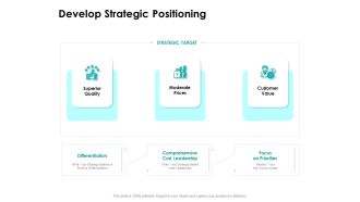Target Market Strategy Develop Strategic Positioning Ppt Show Microsoft PDF