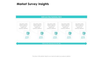 Target Market Strategy Market Survey Insights Ppt Ideas Display PDF