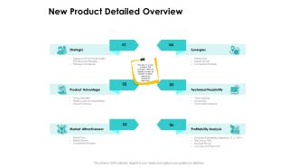 Target Market Strategy New Product Detailed Overview Ppt File Influencers PDF