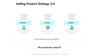 Target Market Strategy Setting Product Strategy Channels Ppt File Inspiration PDF