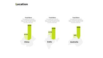 Target Market Tips Based On Technical Analysis Location Ppt Portfolio Graphics Example PDF