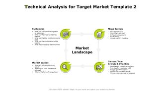 Target Market Tips Based On Technical Analysis Technical Analysis For Target Market Budget Ppt Infographic Template Design Ideas PDF