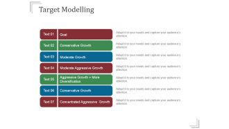 Target Modelling Ppt PowerPoint Presentation File Samples