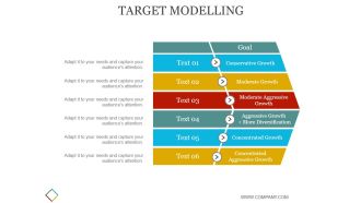 Target Modelling Ppt PowerPoint Presentation Layout