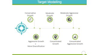 Target Modelling Template 1 Ppt PowerPoint Presentation Icon Slide
