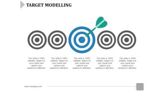 Target Modelling Template 2 Ppt Powerpoint Presentation Layouts Display
