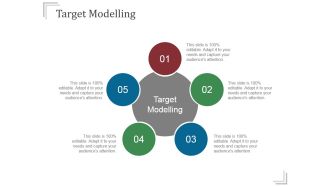 Target Modelling Templates 1 Ppt PowerPoint Presentation Show