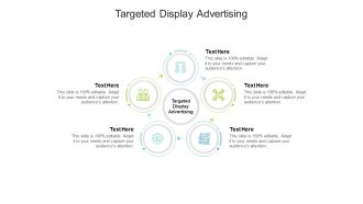 Targeted Display Advertising Ppt PowerPoint Presentation Portfolio Example Introduction Cpb
