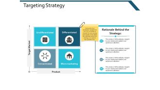 Targeting Strategy Ppt Powerpoint Presentation File Information