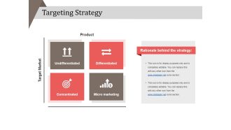 Targeting Strategy Ppt PowerPoint Presentation Model Backgrounds