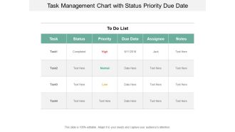 Task Management Chart With Status Priority Due Date Ppt PowerPoint Presentation Slides Format Ideas Cpb