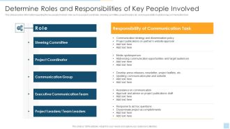 Task Management For Successful Project Delivery Determine Roles And Responsibilities Of Key People Involved Sample PDF