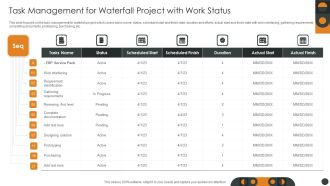 Task Management For Waterfall Project With Work Status Infographics PDF