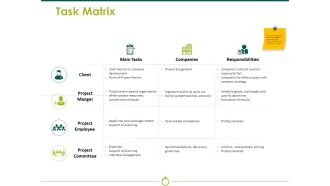 Task Matrix Ppt PowerPoint Presentation Slides
