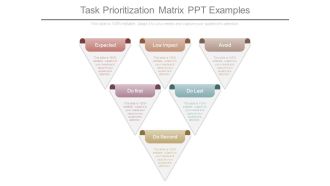 Task Prioritization Matrix Ppt Examples