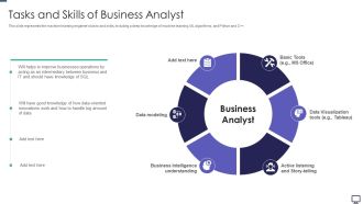 Tasks And Skills Of Business Analyst Ppt Outline Master Slide PDF