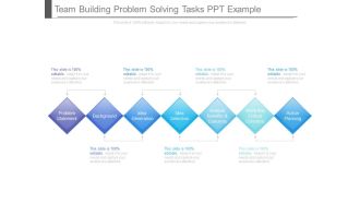 Team Building Problem Solving Tasks Ppt Example