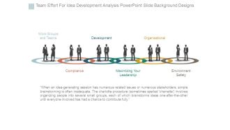 Team Effort For Idea Development Analysis Powerpoint Slide Background Designs