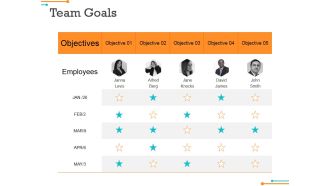 Team Goals Template 2 Ppt PowerPoint Presentation File Graphics Template