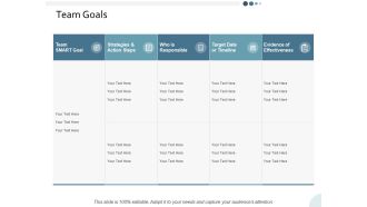 Team Goals Yearly Operating Plan Ppt PowerPoint Presentation Icon Rules