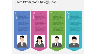 Team Introduction Strategy Chart Powerpoint Template