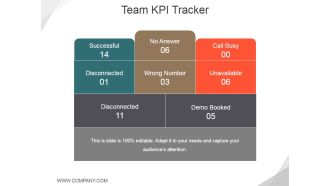 Team Kpi Tracker Ppt PowerPoint Presentation Infographics Styles
