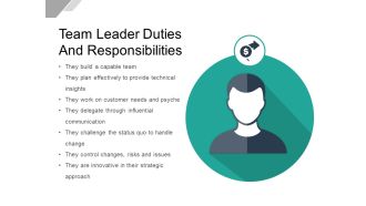 Team Leader Duties And Responsibilities Ppt PowerPoint Presentation Model Example Topics