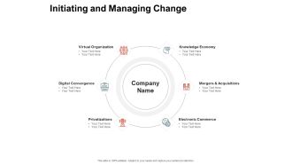 Team Manager Administration Initiating And Managing Change Topics Pdf