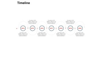 Team Manager Administration Timeline Introduction Pdf