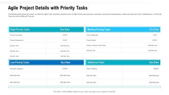 Team Performance Improvement Functional Optimization Through Agile Methodologies Agile Project Details With Priority Tasks Information PDF
