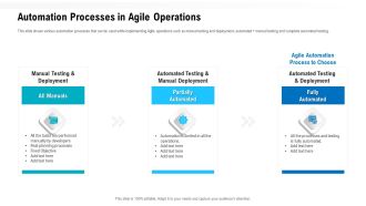 Team Performance Improvement Functional Optimization Through Agile Methodologies Automation Processes In Agile Operations Download PDF