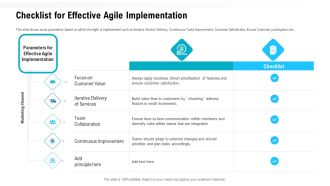 Team Performance Improvement Functional Optimization Through Agile Methodologies Checklist For Effective Agile Implementation Demonstration PDF