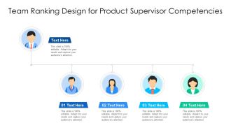 Team Ranking Design For Product Supervisor Competencies Ppt PowerPoint Presentation File Outline PDF