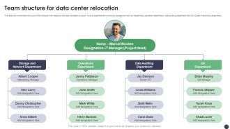 Team Structure For Data Center Relocation Ppt PowerPoint Presentation File Slides PDF