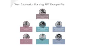 Team Succession Planning Ppt Example File