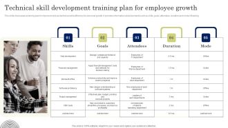 Technical Skill Development Training Plan For Employee Growth Template PDF