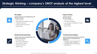 Technical Thinking Strategic Thinking Companys Swot Analysis At The Highest Level Rules PDF