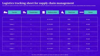 Techniques For Effective Supply Chain Management Logistics Tracking Sheet For Supply Chain Management Download PDF