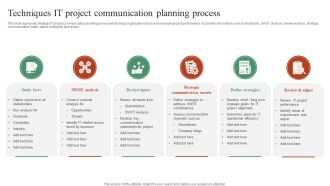 Techniques IT Project Communication Planning Process Elements PDF