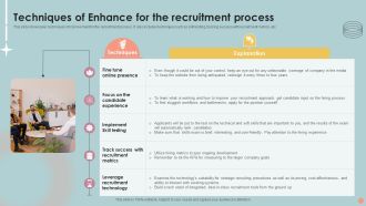 Techniques Of Enhance For The Recruitment Process Slides PDF