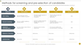 Techniques To Boost Selection Process Methods For Screening And Pre Selection Of Candidates Inspiration PDF