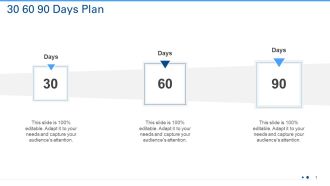 Techniques To Enhance Consumer Attrition Rate In An Outsourcing 30 60 90 Days Plan Background PDF