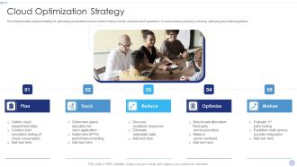 Techniques To Implement Cloud Infrastructure Cloud Optimization Strategy Microsoft PDF